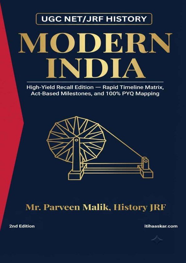 Modern India — Quick Revision Notes — cover